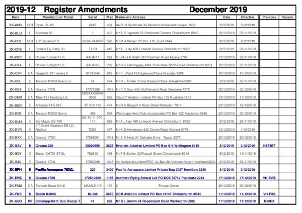 Register Review 2019-12-thumbnail